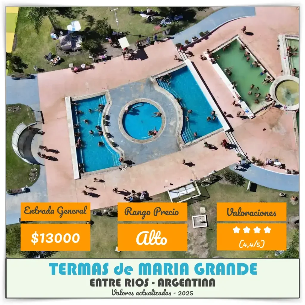 1.1 Precio termas de Maria Grande 2025